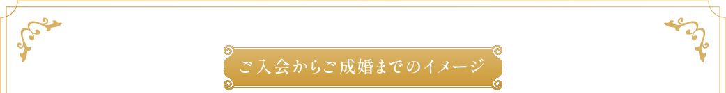 ご入会からご成婚までのイメージ